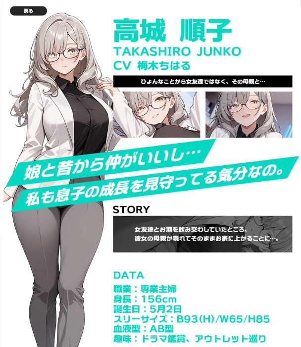 高城順子プロフィール