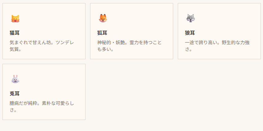 ケモミミ性格診断